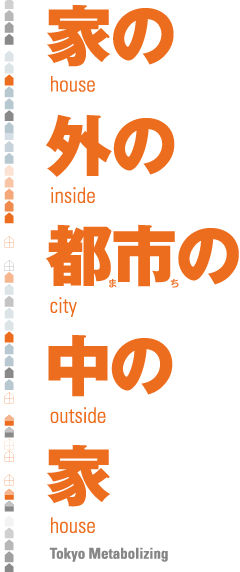 家の外の都市の中の家