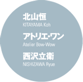 KITAYAMA Koh,Aterlier Bow-Wow,NISHIZAWA Ryue
