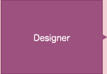 Designer